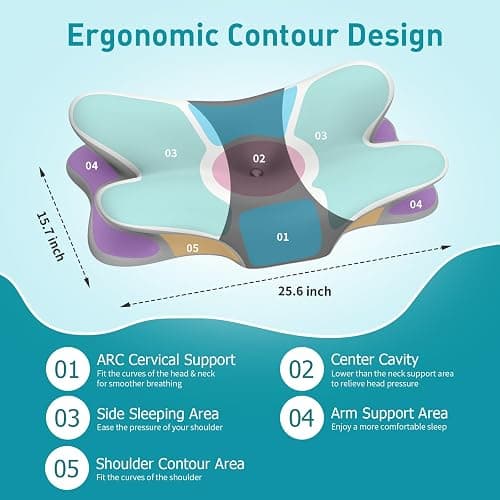 Cervical Neck Pillow for Pain Relief - Ergonomic Side Sleeper Pillow for Neck Support, Cooling Memory Foam Pillows for Sleeping, Contour Pillow Orthopedic Bed Pillow for Back Stomach Sleepers thumbnail 2