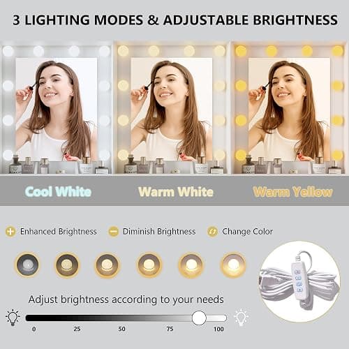 Makeup Vanity Desk with Mirror and Lights, White Vanity Table Set with Storage Drawers, Charging Station, Cabinets & Chair, Large Dressing Table with RGB Ambient Light for Women Girls Bedroom Bathroom thumbnail 4