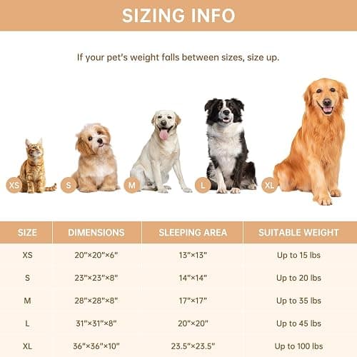 Vhen When Donut Dog and Cat Bed, Luxurious Comfortable Faux Rabbit Fur Pet Beds, Round Anti-Anxiety Calming Puppy Kitten Bed with Anti-Slip Bottom for Small Medium Dogs & Cats(20", White) thumbnail 7
