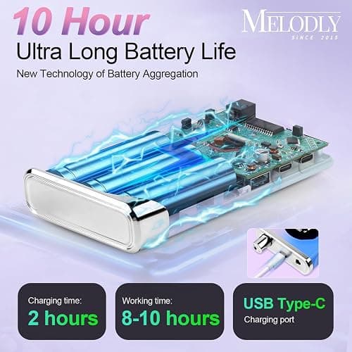 Electric Nail Drill File Professional 40000 RPM, Melodly Rechargeable Electric Nail File Machine Kit for Acrylic Gel Nails Polishing Removing, Portable Cordless Efile with Gold Bits Kit at Salon Home thumbnail 3
