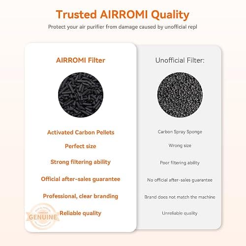 AIRROMI Pet Air Purifier for Home & Bedroom, HEPA Activated Carbon Filter, Removes Pet Dander & Odor, Allergies, Smoke, Hair, Night Light, Fragrance Sponge, Up to 658 ft², A2002 Pink thumbnail 5