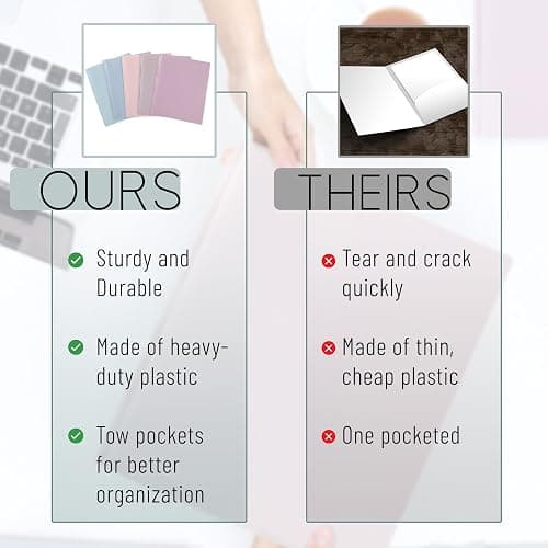 Mr. Pen- Plastic Folders with Pockets and Prong, 5 Pack, Muted Pastel Colors, Pocket Folders, File Fasteners, 2 Folder, Two - Muted Pastel Colors - 5 Pack thumbnail 6