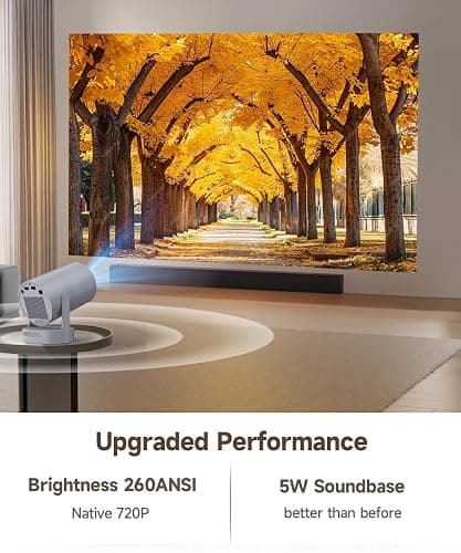 【Electric Focus】Magcubic Mini Projector 4K Support, Smart Projector with WiFi 6 and Bluetooth 5.4, 5W Soundbase Speaker, 180° Rotation, Portable Proyector for Home Theater thumbnail 3