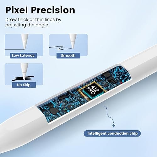 Pencil for Apple iPad 9th&10th Generation, Fast Charge Stylus Pen for 2024-2018 iPad 10/9/8/7/6th Generation, Air 11"/13" M2/5th-3rd, Pro 13"/11"/M4/12.9", Mini 6/5th, Palm Rejection, Tilt Sensitivity - White thumbnail 7