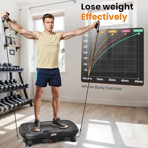 AXV Vibration Plate Fitness Platform Exercise Machine Vibrating Lymphatic Drainage Shaking Full Body Shaker Workout Vibrate Stand Shake Board Sport Gym for Weight Loss Fat Burner for Women Men - SLIM-BLACK thumbnail 4