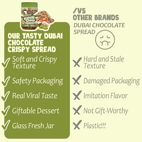 Dubai Spreadable Chocolate– Premium Pistachio Spread with Roasted Phyllo, Gourmet Breakfast Chocolate, Crunchy Dubai Chocolate Filling
 thumbnail 7