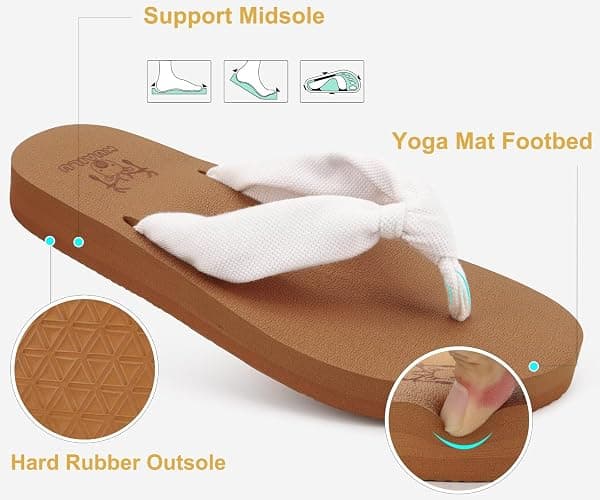 KuaiLu Flip Flops for Women with Arch Support Summer Beach Thong Sandals | Comfortable Yoga Mat Walking Shoes Cushion Slip On Casual Outfits Indoor Outdoor thumbnail 6