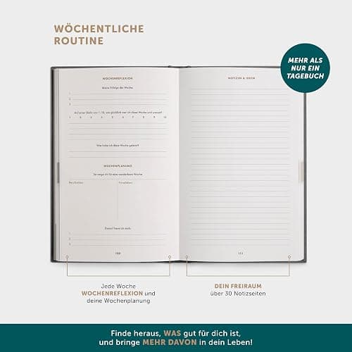 6-Minuten® Tagebuch für Erwachsene 2026 (Das Original) – Mehr Achtsamkeit, Resilienz & Selbstliebe – Dankbarkeitstagebuch, Journal Buch – Achtsamkeitstagebuch in 22 Sprachen übersetzt thumbnail 4