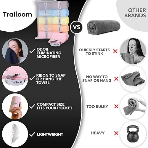 Trailoom Microfiber Workout Towels - Quick Dry, Highly Absorbing, Odor-Free, for Women & Men - Gym Sweat Sports Towel for Hot Yoga, Tennis, Running, Exercise, Working Out, Camping, Set of 5 Pastel thumbnail 3