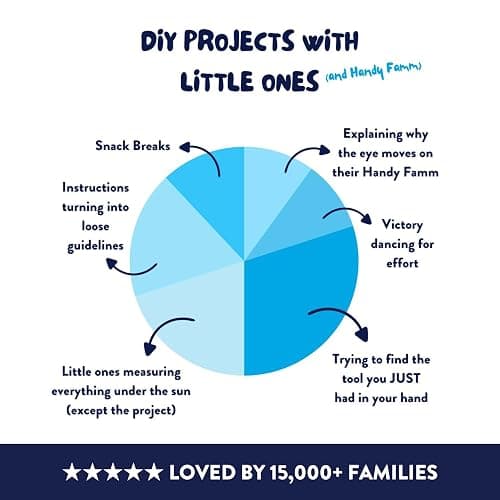 Handy Famm Spot The Dog 4-in-1 Kids Tape Measure with Adjustable Level Eye, Angle Finder & Eraser Ears – Montessori STEM Learning Tool for Children Ages 3+, Educational Construction Toy thumbnail 15