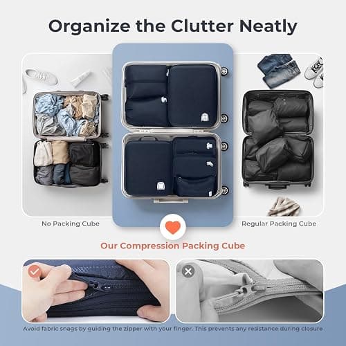 Compression Packing Cubes 8 Set Travel Organizer, Waterproof Travel Packing Cubes for Carry on Luggage Compression Cubes Travel Essentials Blue thumbnail 6