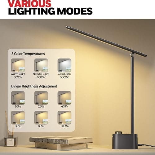 Honeywell Sunturalux™ LED Desk Lamp with USB Charging Ports HWT-H01 - Stepless Dimmable Eye Caring Desk Light for Home Office Bedroom Bedside College Dorm, Foldable Table Lamp Reading Lamp Black thumbnail 4