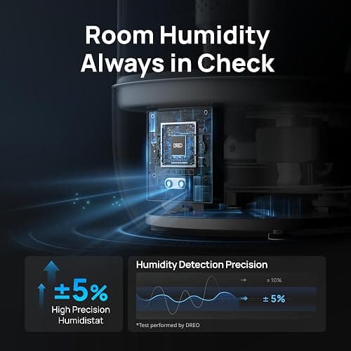 Humidifier thumbnail 8