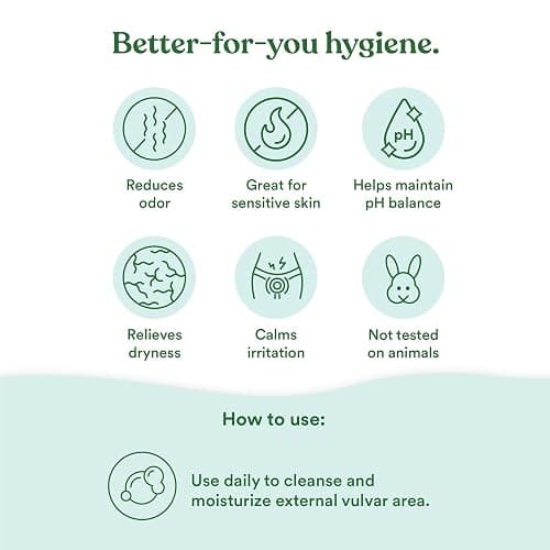 Good Clean Love Balance Feminine Wash, pH-Balanced Vaginal Moisturizer Cleanser for Women with Natural Ingredients, Gentle Cleansing Feminine Care Product, Reduces Vaginal Dryness & Odor, 8 Oz thumbnail 2