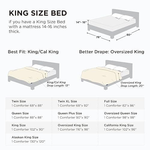 Bedsure Comforter Duvet Insert - Quilted Comforters King Size, All Season Duvet, GentleSoft Down Alternative Bedding, with 8 Tabs, Gifts for Women/Men, White, King 90 x 102 Inches thumbnail 6