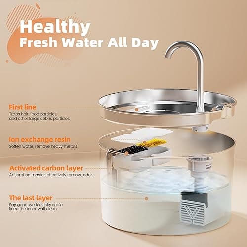 Cat Water Fountain Stainless Steel: 2.2 L Cat Fountain for Drinking - Automatic Pet Water Fountain for Cats Inside - Metal Cat Dog Water Dispenser Bowl with Faucet Water Level Window Ultra Quiet Pump thumbnail 6