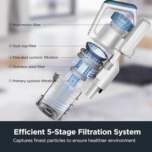 Eureka RapidClean Pro NEC280TL Cordless Stick Vacuum Cleaner – Lightweight 5.3 lbs, 40-Min Runtime, LED Headlights, 3 Power Modes, Ideal for Pet Hair, Hard Floors & Carpets thumbnail 5