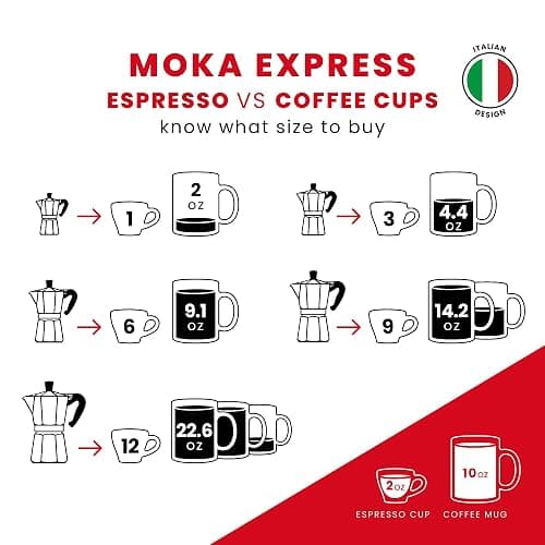BIALETTI Moka Express 6-Cup Aluminum Stovetop Espresso Maker, Silver thumbnail 3