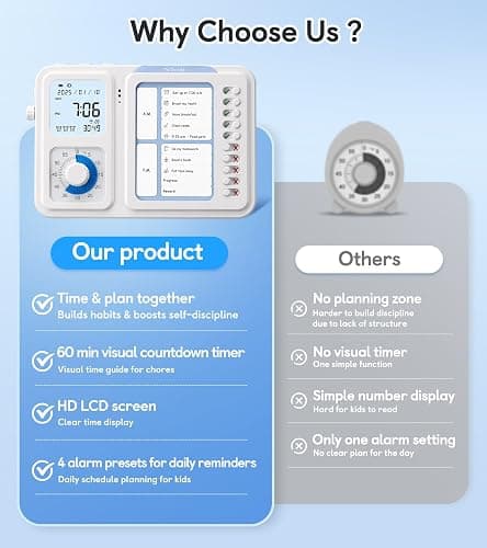 3-in-1 Visual Timer & ADHD Tool for Kids|Adults, Task Timer with Chore Chart Board, Visual Schedule for Kids with Autism, Daily Checklist for Home, School, Classroom, Desk thumbnail 7
