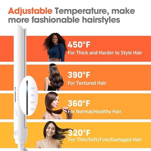 Quico Hair Straightener, 110-240V Global Travel Hair Straighteners for Women, 15s Fast Heating, Professional Negative Ion Flat Iron, Temp Memory, 320℉-450℉, Auto-Off, with Glove and Clips, Gift, White thumbnail 2