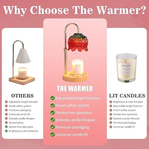 Strawberry Candle Warmer Lamp with Timer - Adjustable Height with Dimmable Warmer Lamp for All Candle Jars - Cute Strawberry Decor Gifts for Birthday Valentine Day for Women - Aesthetic Room Decor thumbnail 9