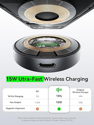 THREEKEY Qi2 MagSafe Charger, Magnetic Charger for iPhone 17/16/15/14/13/12 Series & Galaxy S25 Ultra, Qi2 Wireless Charger Dual-Sided Magnets, 15W Fast Charging Pad with 5FT USB-C Cable (Black) thumbnail 2
