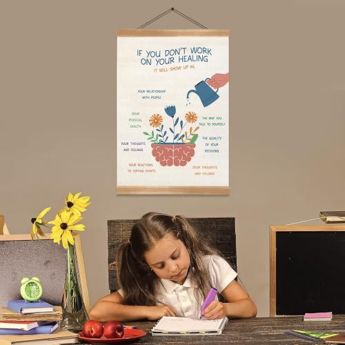 ZTGDA Therapy Office Wall Art Decor, Mental Health Therapy Therapist Office Decor, Healing Poster for School Counselor Therapy Counseling Poster Anxiety Relief Social Psychology 12x16inch thumbnail 7