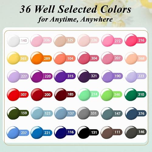 Phoenixy Gel Nail Kit, 36 Colours Gel Nail Polish Set with Lamp Starter Kit, 40Pcs Full Set for Beginners Manicure Gift for Women thumbnail 2