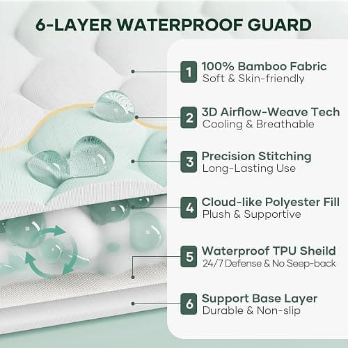 OhGeni 100% Waterproof Mattress Protector,Twin XL Size Mattress Soft Pad,Pet Hair & Bedwetting Resistant,Cooling Fitted Sheets,Washable Bed Cover,Non-Slip Deep Pocket,Noiseless for College Dorm Rooms thumbnail 2