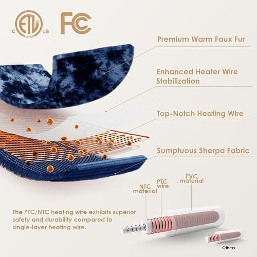 EHEYCIGA Electric Heated Blanket Queen Size Faux Fur, 10 Hours Auto Shut Off 9 Heating Levels Heating Blanket with Dual Control, Soft Warm Heated Blanket Fast Heating Navy Blue, Faux Fur & Sherpa - Navy Blue - Queen thumbnail 6