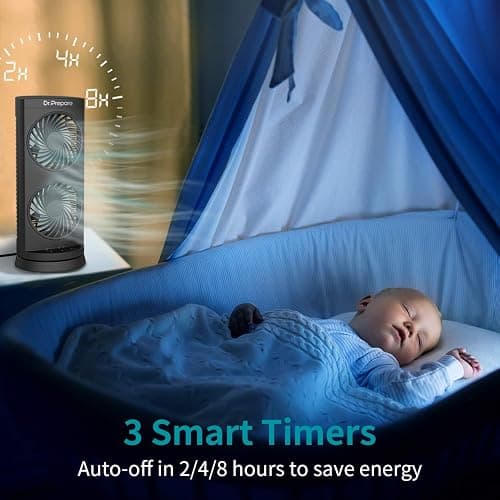 Dr. Prepare Tower Fan Oscillating Fan, Portable Desk Fan with 3-Speed Options, Dual Air Circulation, 110° Oscillation, 3 Timers, Personal Quiet Table Fan for Home Office Desktop Bedroom, 13 inch thumbnail 4