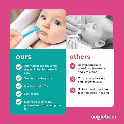 oogiebear Baby Nose & Ear Picker, Safe Booger Remover Tool, 1 Piece, Blue | Safe Dual-Ended Nose Cleaner & Ear Wax Remover for Newborns, Infants & Toddlers, BPA-Free, Patented, Baby Registy Essential thumbnail 8