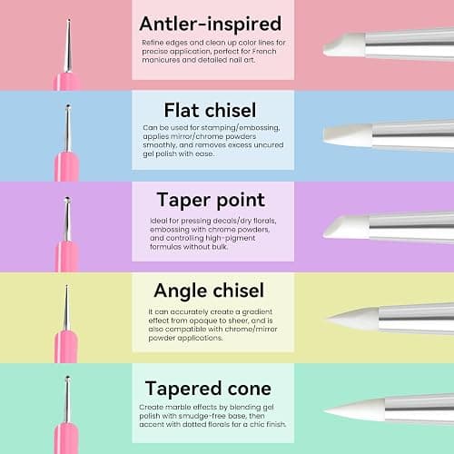 ESUOHYM 27 PCS Nail Art Brushes Set with Brush Stand Nail Sculpture Pen Dotting Tools For Paint 3D Nails,Nail Design Brush for Acrylic Gel Dip Powder Nail Extensions,French Manicure,for Home Salon thumbnail 6