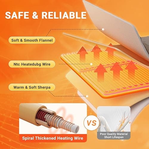 DANENOSA Electric Heated Blanket Queen Size 84''x90'' Soft Flannel & Sherpa Electric Blanket with 10 Heating Levels, Automatically Shut Down After 8h with Overheat Protection Machine Washable thumbnail 3