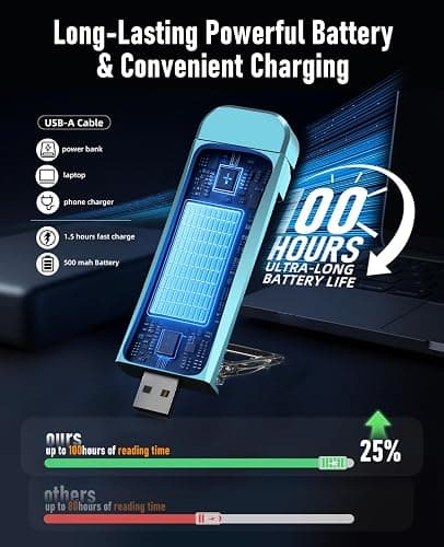 HIONXMGA Book Light,Rechargeable Reading Light for Books in Bed at Night | Up to 100H Runtime,3 Amber Colors,Stepless Dimming,Eye-Caring Mode,USB Charging,Bookmark,Women Book Lovers,Christmas,Blue thumbnail 5