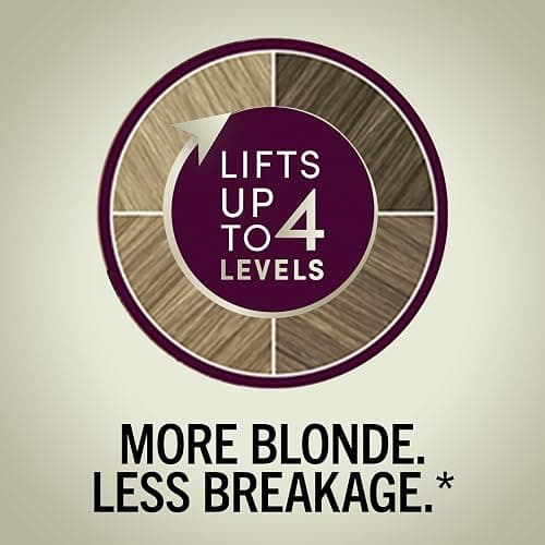 Schwarzkopf Keratin Blonde Hair Dye, 11.0 Natural Blonde, Professional Quality Hi-Lift Permanent Hair Color, Bond Enforcing System Helps Prevent Breakage* Pre-Color Serum & Purple Conditioner Included thumbnail 3