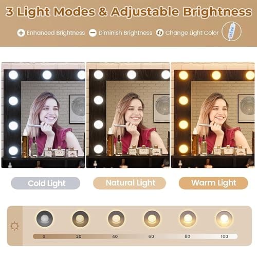 Tiptiper Makeup Vanity with Lights, Black Vanity Desk with Mirror & 3 Lighting Modes, Vanity Table with USB Ports and Outlets, Makeup Table with Nightstand & Storage Shelves & Drawers (Modern Black) thumbnail 4