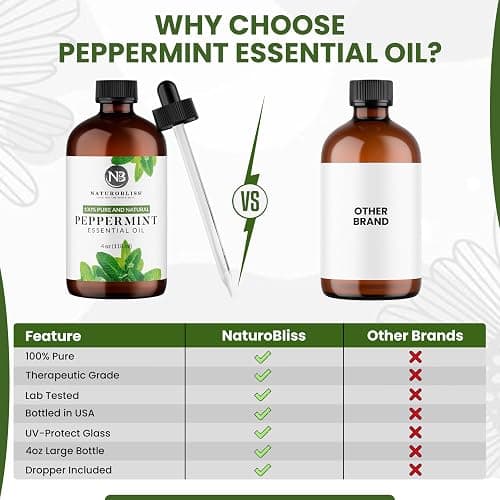 NaturoBliss Peppermint Essential Oil, 100% Pure and Natural Therapeutic Grade, Premium Quality Peppermint Oil, 4 fl. Oz - Perfect for Aromatherapy and Relaxation thumbnail 8