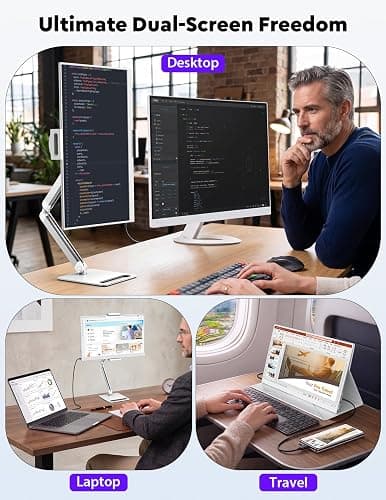 OUNSHLI Portable Monitor 15.6", FHD 1080P 100% sRGB White Laptop Monitor with Adjustable Stand, Ultra Slim Travel Monitor with Eye Protection, Plug and Play for Laptop/PC/Mac/Android/PS5 thumbnail 8