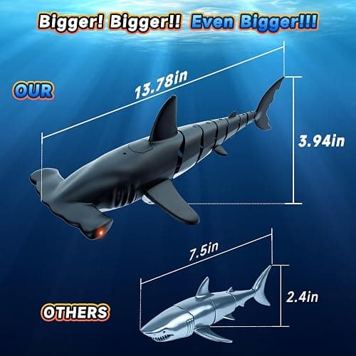 fygurso Remote Control Shark Toys High Simulation,Water Toys for Kids, High Simulation Shark for Pool & Bath, Ideal Gifts for Boys Ages 6+ (Gray) thumbnail 2
