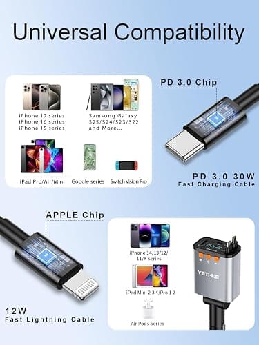 Bluetooth Car Adapter with Retractable Charger,[Upgrade] Bluetooth 5.4 FM Transmitter for Cars, 4 in 1 Fast Car Charger 69W, Handsfree Call, 2*Retractable Cable for iPhone 17/16/15/14, Galaxy-Silver thumbnail 8