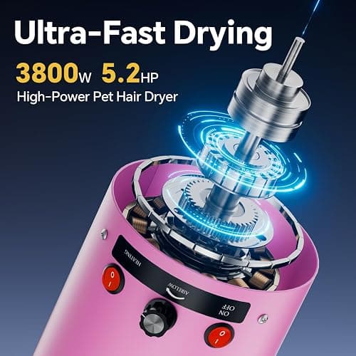 Dog Dryer High Velocity Dog Hair Dryer 5.2HP/3800W, Stepless Adjustable Speed Temperature Dogs Grooming Blow Dryer, Pet Dryer with 4 Nozzles,Blow Dryer for Dogs, Pink thumbnail 2