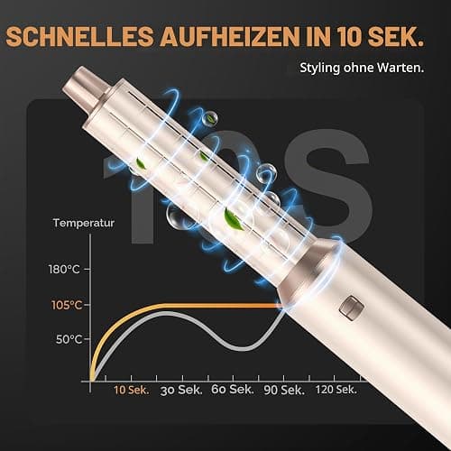 OKWRAP Haarstyler Hair Styler Set Hairstyler 5 in 1 Lockenstab Luft | Hairstyler Föhn 5 in 1 Mit Rundbürstenföhn for Styling Föhn Lockenstab Luft Für Glätten, Trocknen, Volumen, Locken thumbnail 6