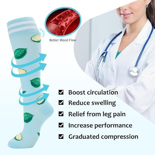 fenglaoda Compression Socks for Women Men Support Circulation 6 Pairs Socks For Nurse, Travel, Flight thumbnail 4