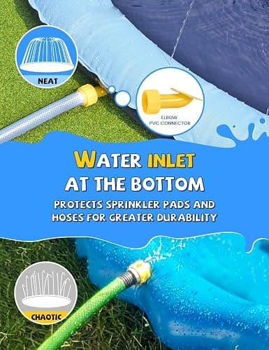 VISTOP Non-Slip Splash Pad for Kids and Dog, Thicken Sprinkler Pool Summer Outdoor Water Toys - Fun Backyard Fountain Play Mat for Baby Girls Boys Children or Pet Dog (59 inch, Red&Yellow&Green&Blue) thumbnail 5