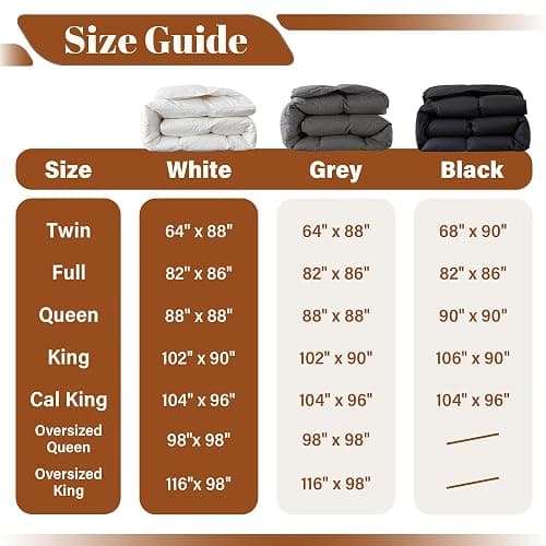 Cosybay Heavyweight Queen Size Feather Down Fiber Comforter - White Thicker Winter Duvet Insert, Ultra Soft 100% Cotton Cover, Luxury Hotel Bedding with Corner Tabs, 90"x90" thumbnail 6