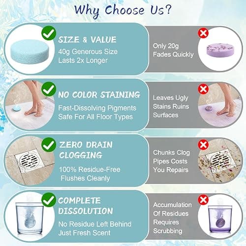 Shower Steamers Aromatherapy 8 Pack - Gifts for Women, Shower Bombs with Essential Oils, Self Care and Stress Relief Stocking Stuffers, Relaxation Birthday Gifts for Women and Men thumbnail 6