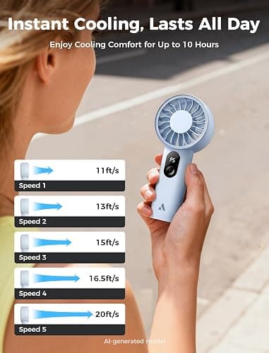 Aecooly Mighty Portable Fan, Powerful Handheld Fan, USB Rechargeable [10H Max Cooling Time], Mini Personal Battery Powered, Pocket for Travel, Summer, Gifts for Women, Girls -Blue thumbnail 4
