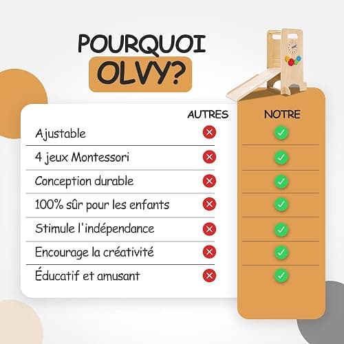 Tour d'apprentissage Montessori 4 en 1 Olvy Kids - Échelle en Bois - Tabouret escabeau à 4 marches - Tour de Cuisine pour Enfants - Tour d'apprentissage Debout pour Enfants à partir de 1 an thumbnail 6