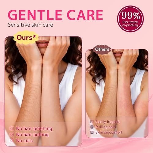 CoolHair Bikini Trimmer for Women,Smooth Electric Razor for Sensitive Skin, IPX7 Waterproof Wet & Dry Cordless Body Shaver & Grooming Set for Bikini Area, Pubic Hair, Face, Underarms & Legs (Pink) thumbnail 2
